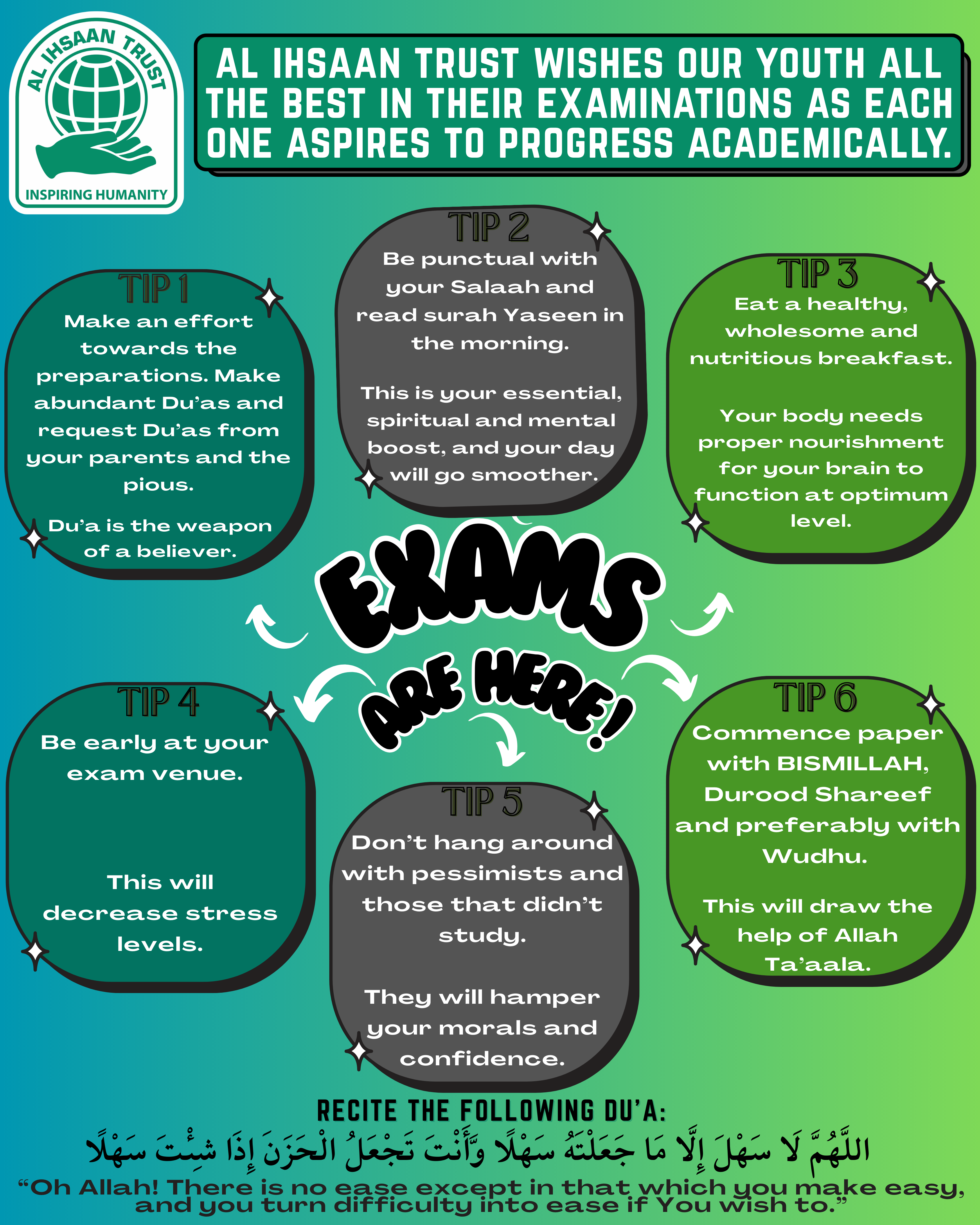 Publication Poster