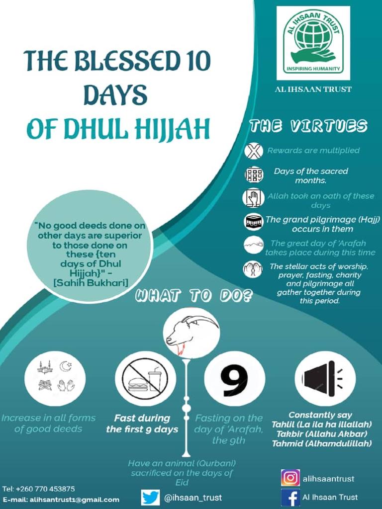 Publication Poster
