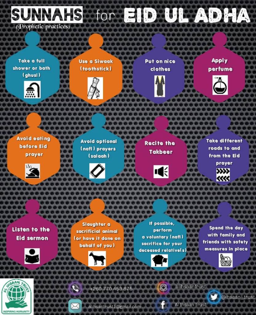 Publication Poster