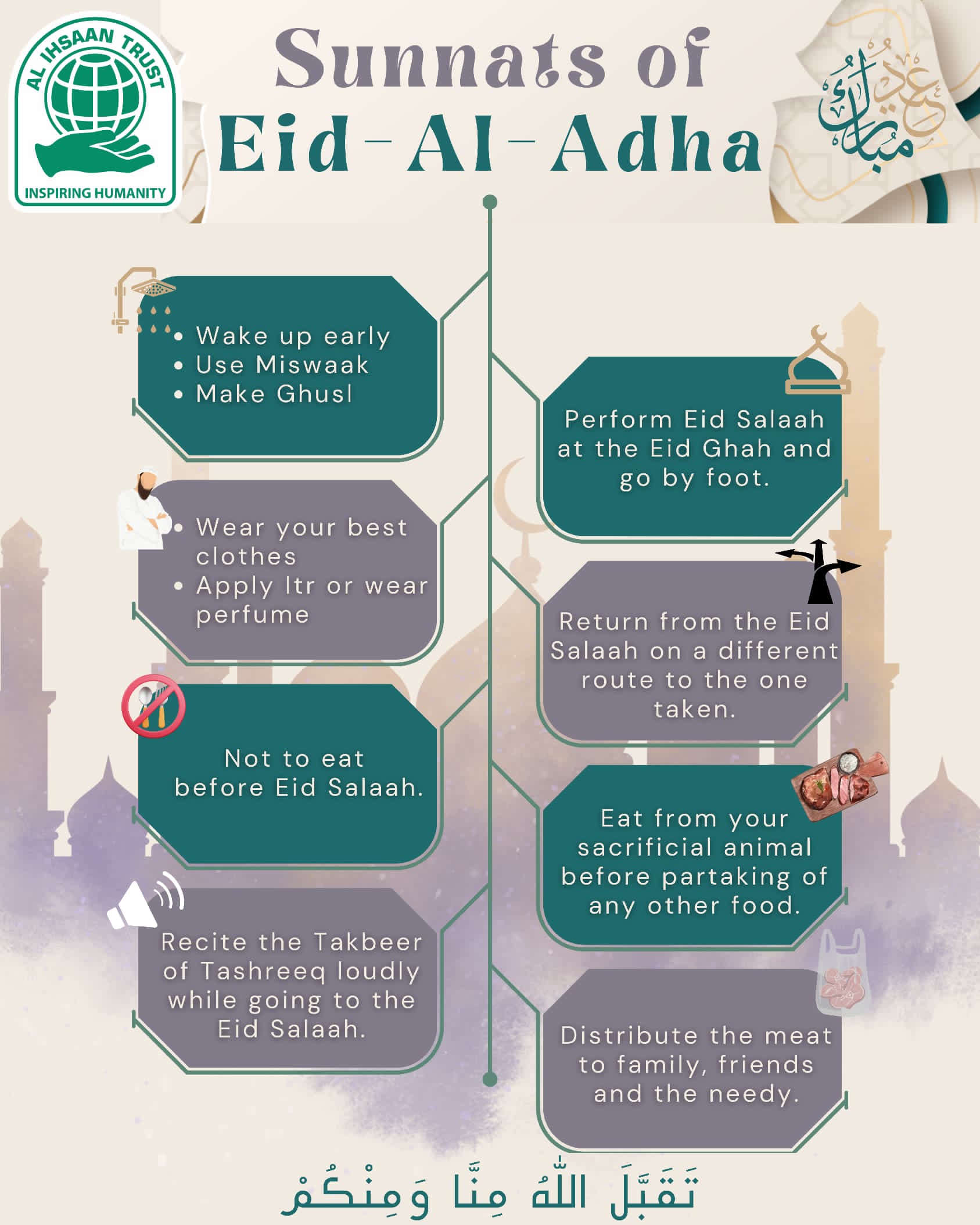 Publication Poster